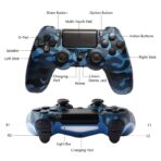 Control Bluetooth Camuflado para PS4 - Imagen 3